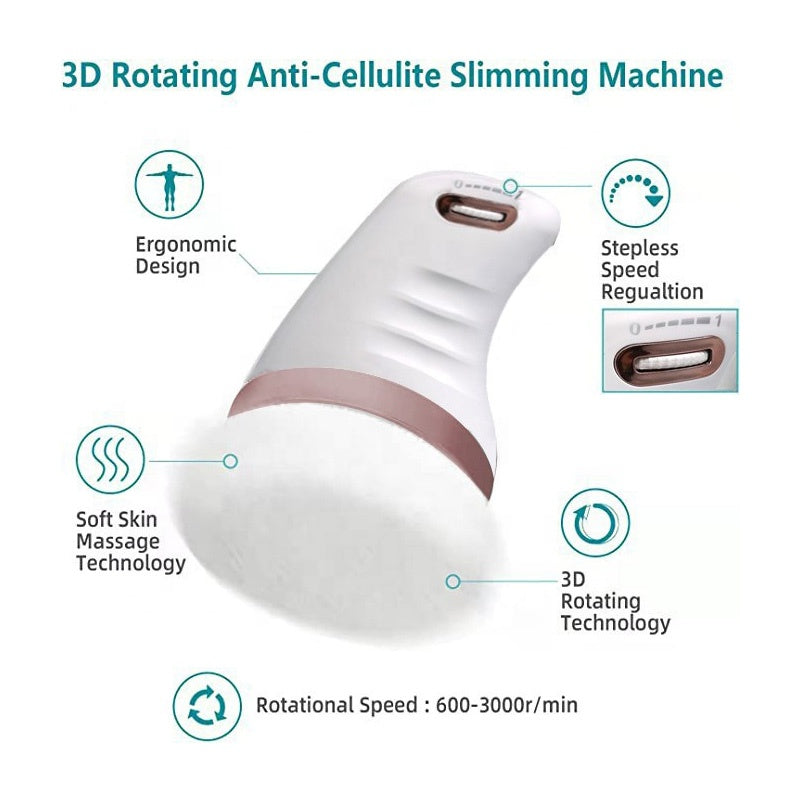 Slimwave Body Sculptor