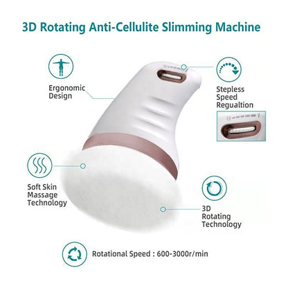 Slimwave Body Sculptor